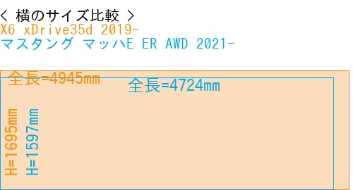 #X6 xDrive35d 2019- + マスタング マッハE ER AWD 2021-